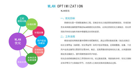 元道通信股份 以專業(yè)軟件外包服務(wù)，賦能企業(yè)數(shù)字化轉(zhuǎn)型