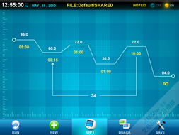 上海艾藝品牌設計機構 一站式軟件與車載導航UI設計外包服務解決方案